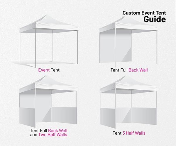 Custom Event Tent Guide