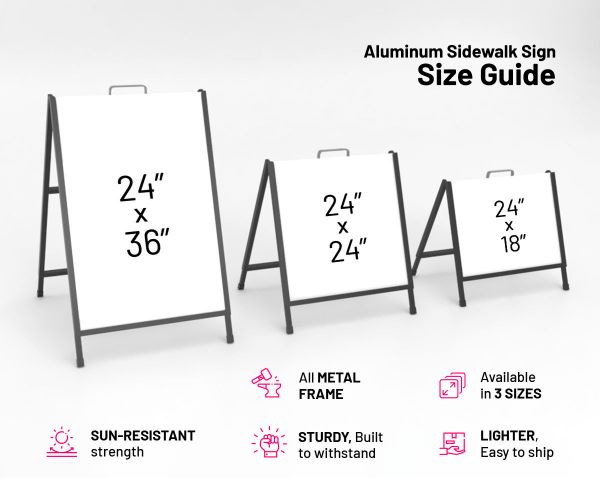 Open House Sign Guide