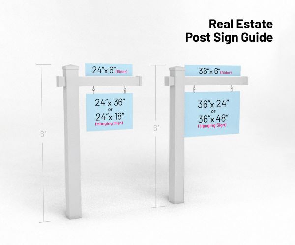 https://newapi.axiomprint.com/uploads/real-estate-sign-guide-2-844.jpg