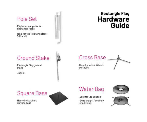 hardware guide