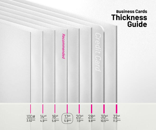 Thickness Guide Magnet