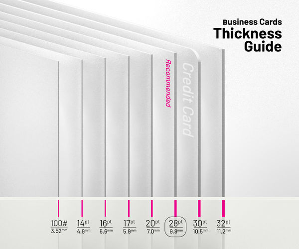 Thickness Guide Painted Edge