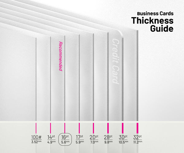Thickness Guide Standard