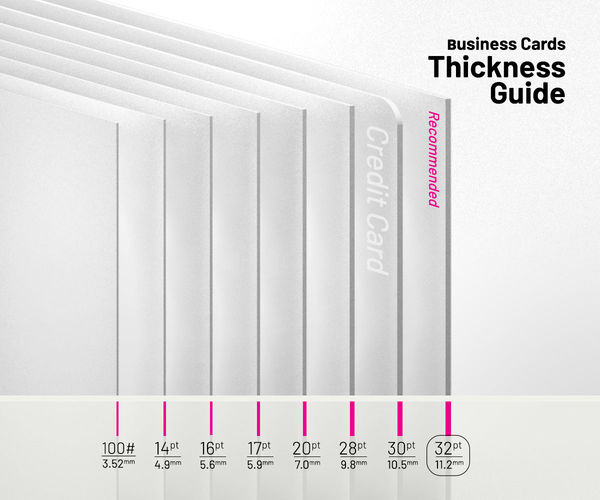 Thickness Guide Triple Layer
